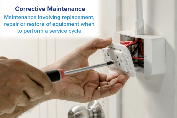 corrective maintenance