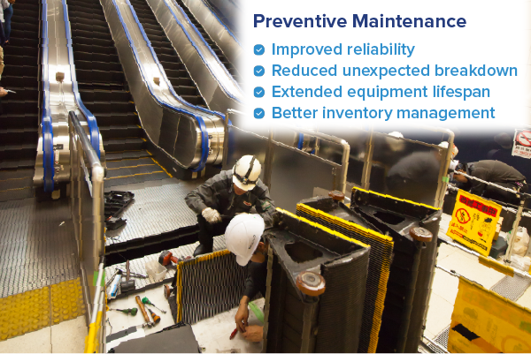 preventive maintenance