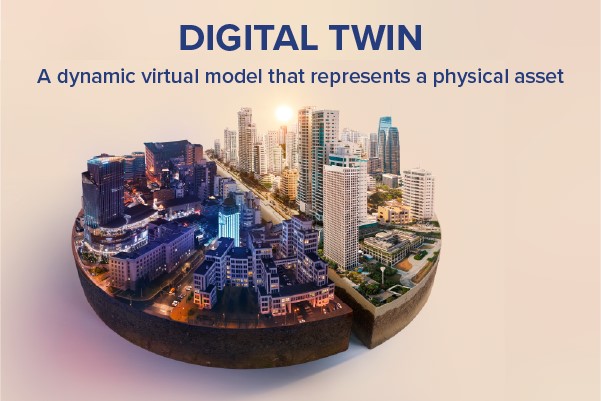 Digital Twin