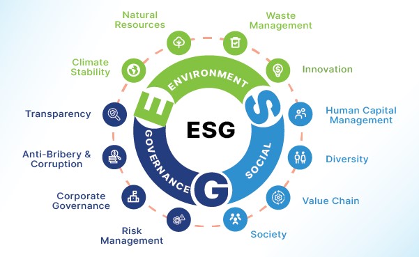 ESG ServeDeck CMMS