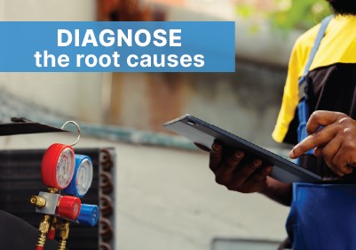 Diagnose the root cause